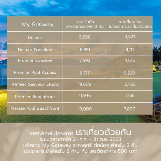 โรงแรม มายบีชรีสอร์ท ภูเก็ต - Image 2